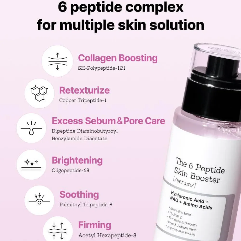 COSRX The 6 Peptide Skin Booster Serum