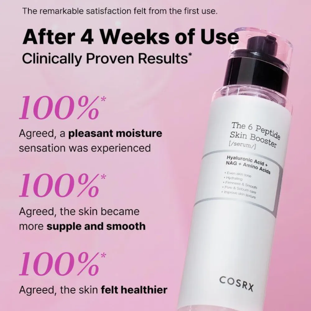 COSRX The 6 Peptide Skin Booster Serum