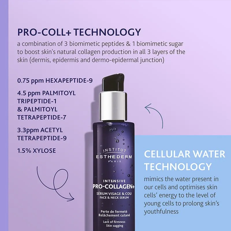 Institut Esthederm Intensive Pro Collagen  Serum