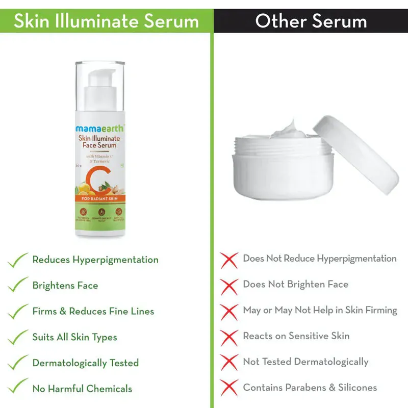 Mamaearth Skin Illuminate Vitamin C Face Serum (30gm)